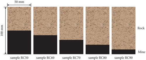 Details are in the caption following the image Details are in the caption following the image