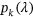 urn:x-wiley:27709191:media:cai247:cai247-math-0127