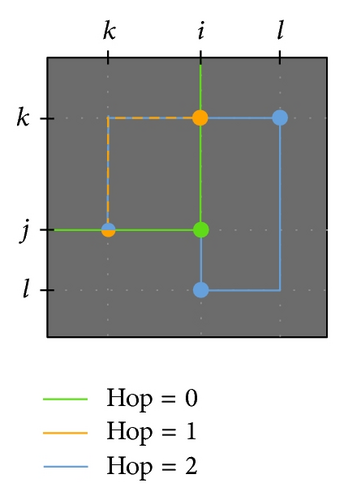 Details are in the caption following the image