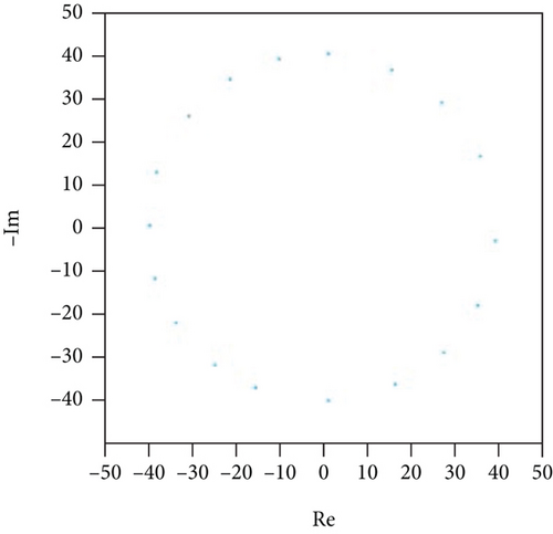 Details are in the caption following the image Details are in the caption following the image