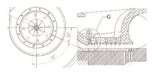 Details are in the caption following the image Details are in the caption following the image