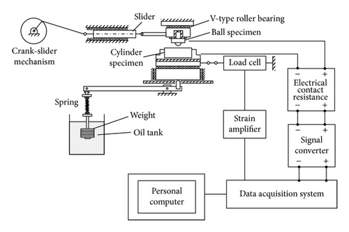Details are in the caption following the image
