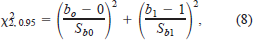 urn:x-wiley:0002-8487:equation:tafs0326-math-0008