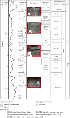 Details are in the caption following the image
