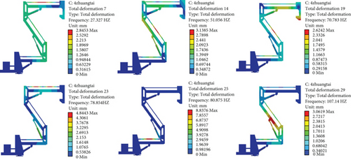 Details are in the caption following the image Details are in the caption following the image