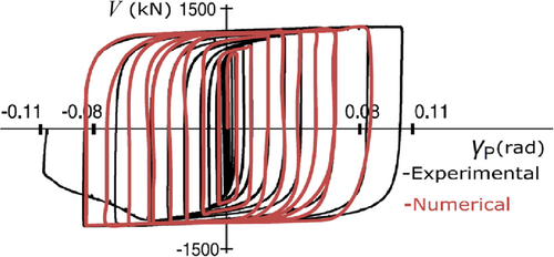 Details are in the caption following the image