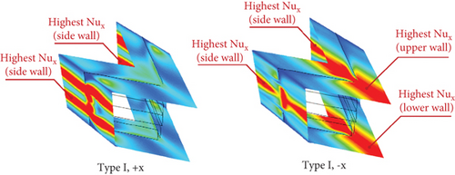 Details are in the caption following the image Details are in the caption following the image