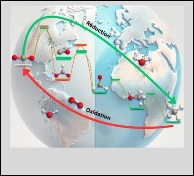 Earth: An Oxidative Planet with Limited Atom Resources and Rich Chemistry Issue 4, 2025