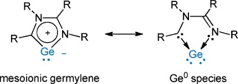 Isolation of an Imino-N-heterocyclic Carbene/Germanium(0) Adduct: A Mesoionic Germylene Equivalent