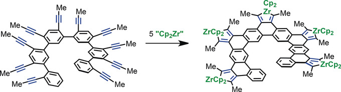 Zirconacyclopentadiene-Annulated Polycyclic Aromatic Hydrocarbons