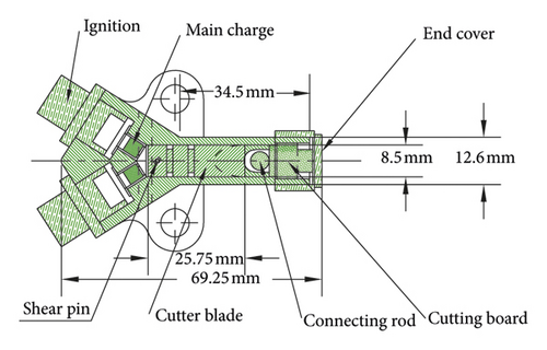 Details are in the caption following the image Details are in the caption following the image