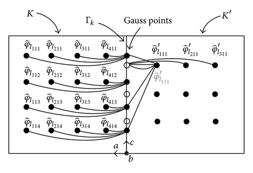 Details are in the caption following the image Details are in the caption following the image