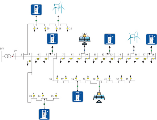 Details are in the caption following the image Details are in the caption following the image