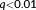 urn:x-wiley:10659471:media:hbm24006:hbm24006-math-0051