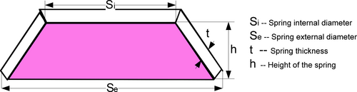 Details are in the caption following the image
