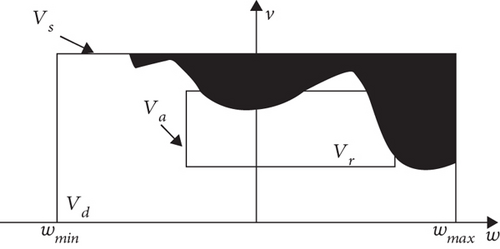 Details are in the caption following the image