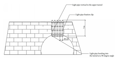 Details are in the caption following the image