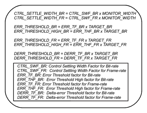 Details are in the caption following the image