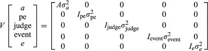 urn:x-wiley:09312668:media:jbg12234:jbg12234-math-0002 urn:x-wiley:09312668:media:jbg12234:jbg12234-math-0002