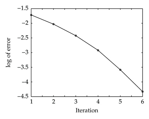Details are in the caption following the image Details are in the caption following the image