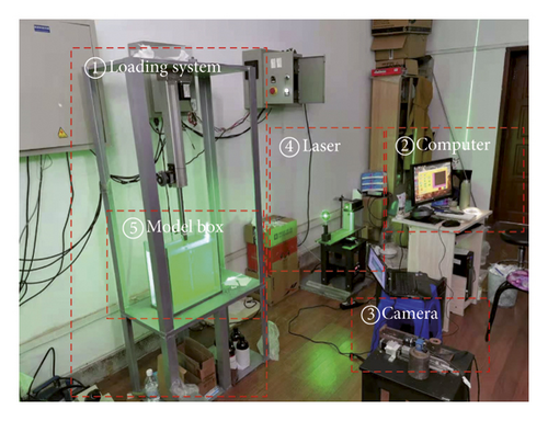 Details are in the caption following the image Details are in the caption following the image