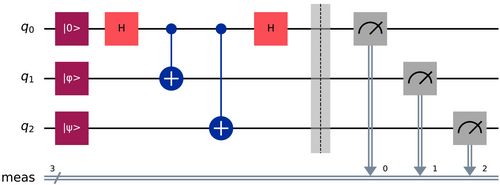 Details are in the caption following the image Details are in the caption following the image
