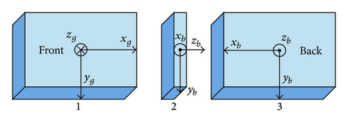 Details are in the caption following the image Details are in the caption following the image