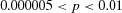 urn:x-wiley:02724332:media:risa12757:risa12757-math-0062