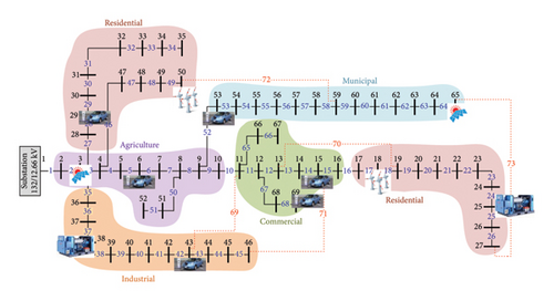 Details are in the caption following the image Details are in the caption following the image