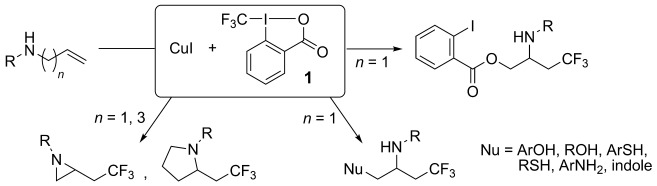 Trifluoromethylation Reactions for the Synthesis of β-Trifluoromethylamines