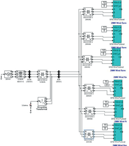 Details are in the caption following the image Details are in the caption following the image