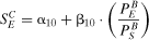 urn:x-wiley:0002-9092:ajaej14678276200801158x:equation:ajaej14678276200801158x-math-0014 urn:x-wiley:0002-9092:ajaej14678276200801158x:equation:ajaej14678276200801158x-math-0014
