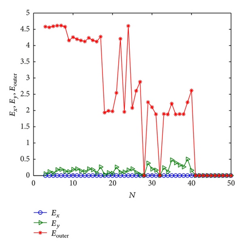 Details are in the caption following the image Details are in the caption following the image