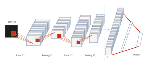 Details are in the caption following the image Details are in the caption following the image
