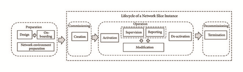 Details are in the caption following the image