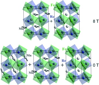 Giant Magnetoresistance in the Half-Metallic Double-Perovskite Ferrimagnet Mn2FeReO6