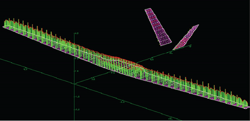 Details are in the caption following the image Details are in the caption following the image