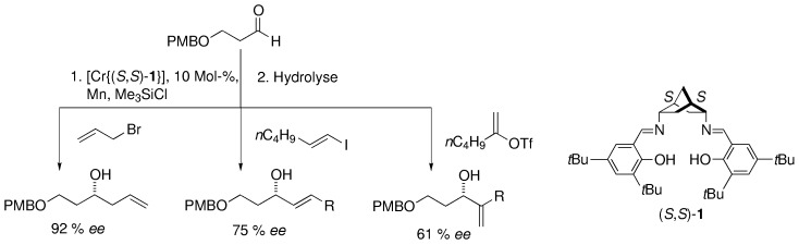 A Highly Enantioselective Catalyst for the Asymmetric Nozaki–Hiyama–Kishi Reaction of Allylic and Vinylic Halides