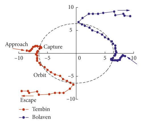Details are in the caption following the image Details are in the caption following the image