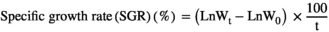 urn:x-wiley:13535773:media:anu13396:anu13396-math-0002 urn:x-wiley:13535773:media:anu13396:anu13396-math-0002