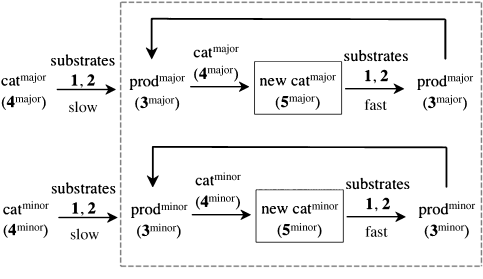 Details are in the caption following the image