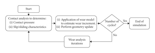 Details are in the caption following the image