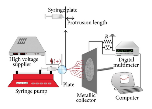 Details are in the caption following the image