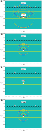 Details are in the caption following the image Details are in the caption following the image