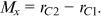 urn:x-wiley:27504867:media:rvr221:rvr221-math-0048 urn:x-wiley:27504867:media:rvr221:rvr221-math-0048