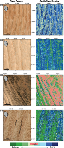 Details are in the caption following the image Details are in the caption following the image