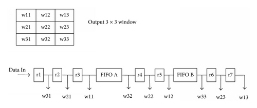 Details are in the caption following the image