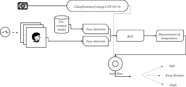 Details are in the caption following the image