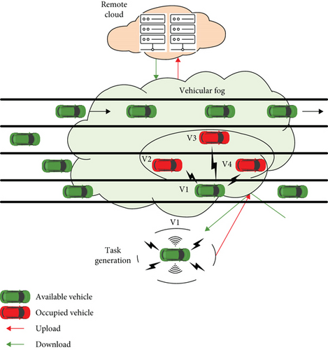 Details are in the caption following the image Details are in the caption following the image