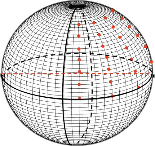 Details are in the caption following the image